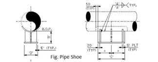 Figure 3 - typical pipe support detail drawing 2000px