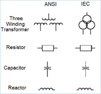 Schematic Symbol Creation with P&ID examples