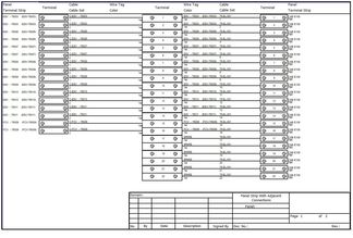 loop diagram intools