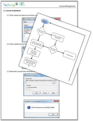 Project set up procedure and workflow