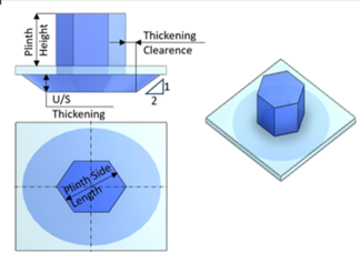 Figure 1 plinth on slab hexagonal sample concrete catalogue sketch