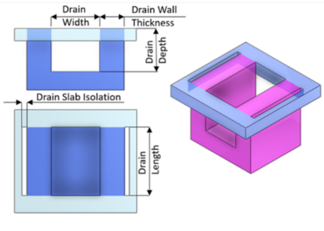 Figure 2 internal drain sample concrete catalogue sketch